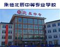 再按需打开相关阅读