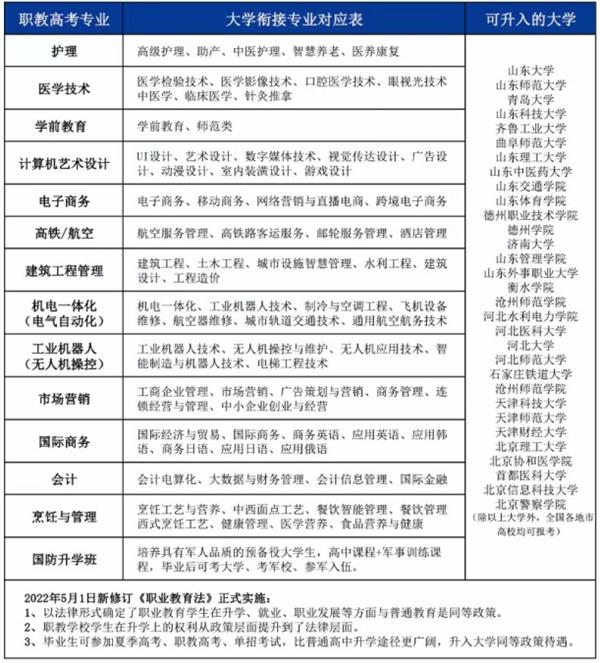 德州应用技术海星电竞网站官网正规渠道