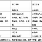 文内链接用于对照细节