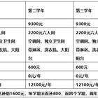 栏目用于追新