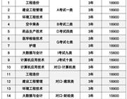 海星电竞登录